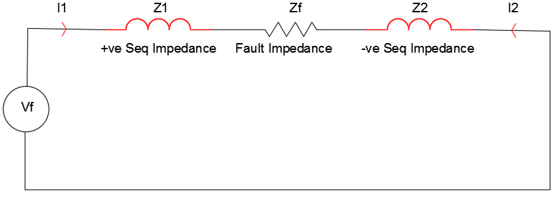 Phase to Phase Short Circuit Waveform - Voltage Disturbance
