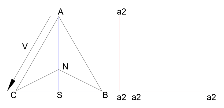 Scott T Transformer – Voltage Disturbance