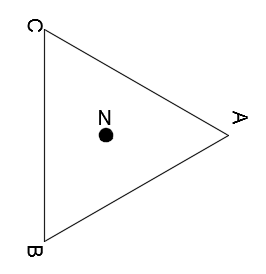 Delta System with position of neutral shown