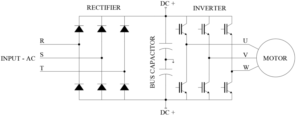 Drive Schematic Showing DC Bus Capacitor and Center Point Ground of Capacitors