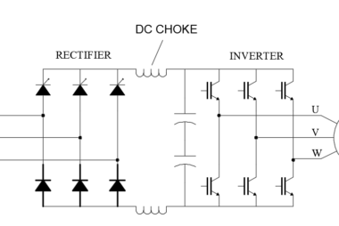 AC Drives – Voltage Disturbance