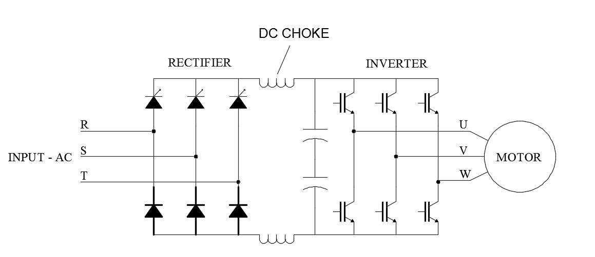 Drive schematic showing DC bus