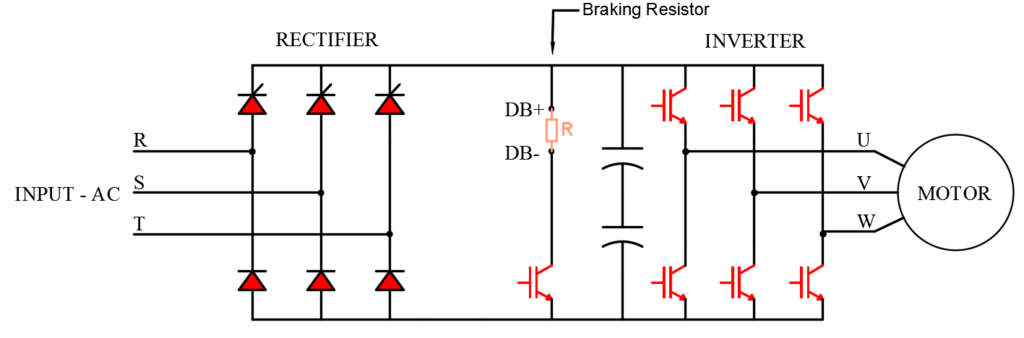 Drive schematic with location of dynamic braking resistor