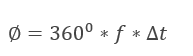 Formula for calculating phase shift