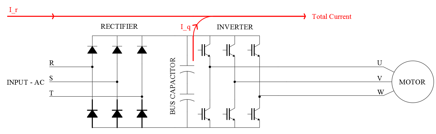 Output current перевод