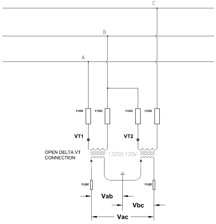 Open Delta Connection for Voltage Metering
