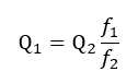 Reactive power equation with frequency