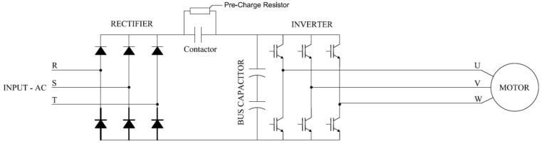 VFD Undervoltage Fault – Voltage Disturbance