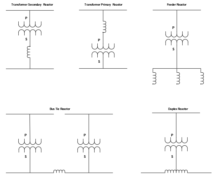 Common connections of Current Limiting Reactor