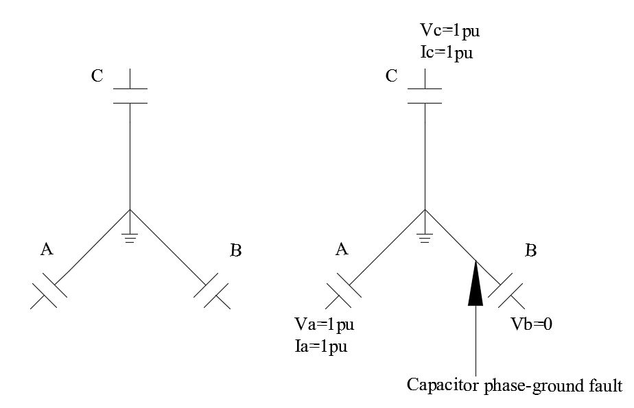 Star grounded connection of capacitor
