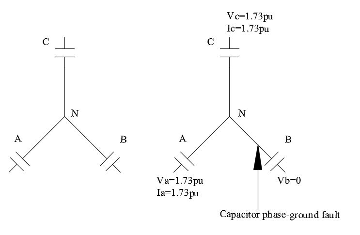 Star ungrounded connection of capacitor