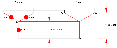 Wye Connection Voltages
