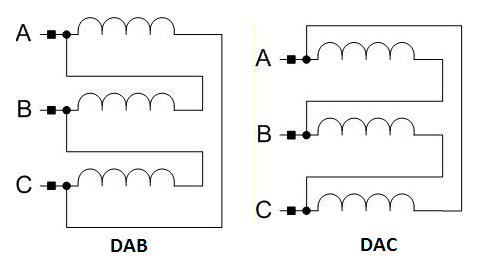 DAB and DAC Connections