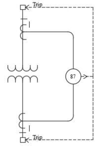Transformer Differential Protection