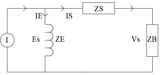 Current Transformer (CT) Equivalent Circuit