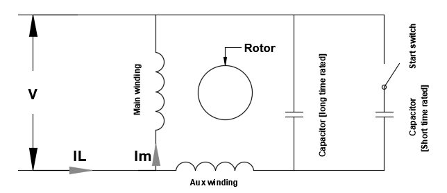 Single Phase Motor Starting Voltage, Single Phase Capacitor Start Motor Wiring Diagram