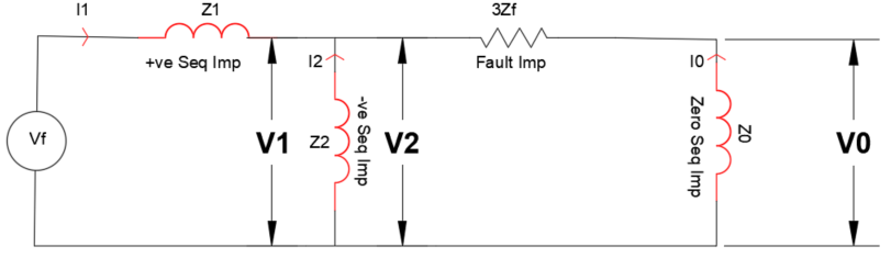 Sequence network for phase-phase-ground fault