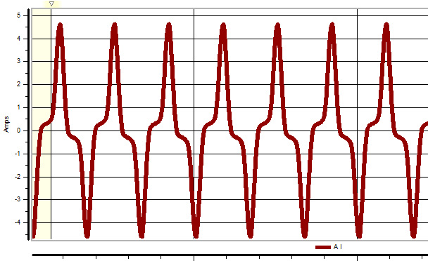 transformer-excitation-current-voltage-disturbance