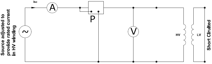 Transformer short circuit test circuit