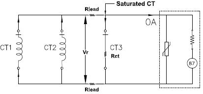 Equivalent circuit for out of zone fault