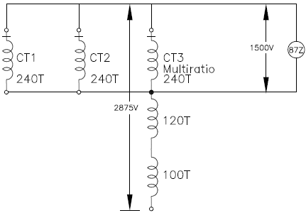 Multi ratio CT autotransformer action