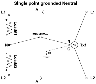 Electrical equivalent of single point grounding