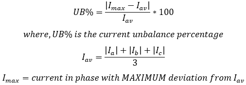 Calculated unbalance response of point #1-61 of g1.5 at ten fixed