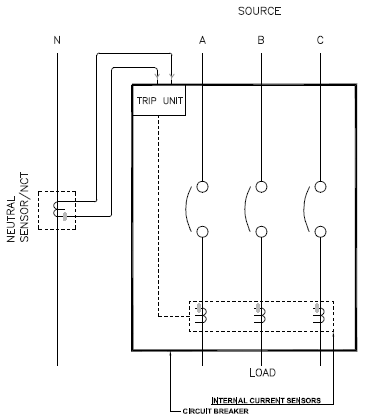 Circuit breaker with electronic trip unit and external Neutral Current Sensor