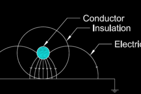 Electric field Overstress on insulation due to unshielded power cable touching a grounded surface
