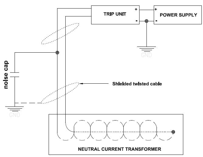 Example of Neutral Current Sensor connection to trip unit