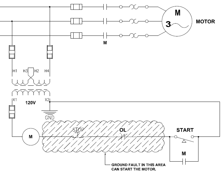 Incorrect motor control circuit wiring