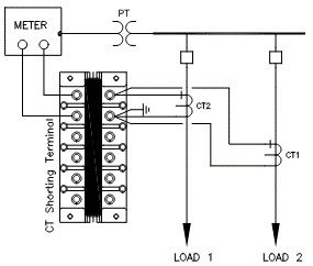 Parallel current transformer