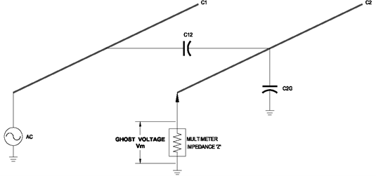 Equivalent circuit for ghost voltage generation