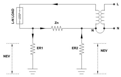 Simplified two electric pole system showing NEV