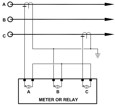 Wiring scheme for three phase measurement with two CT