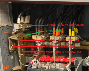 What is Main Bonding Jumper and Neutral Disconnect Link? – Voltage ...