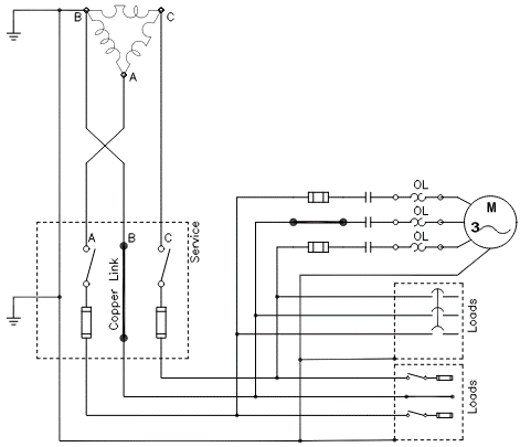 Typical corner grounded distribution circuit