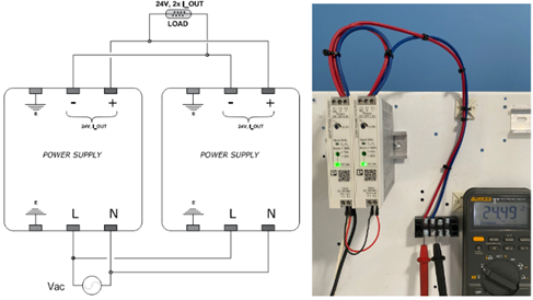 Two 24VDC power supplies connected in parallel