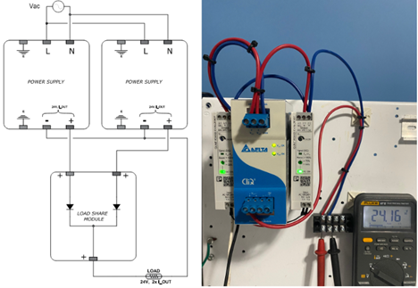 Figure 3: 24VDC power supplies in parallel through load share module