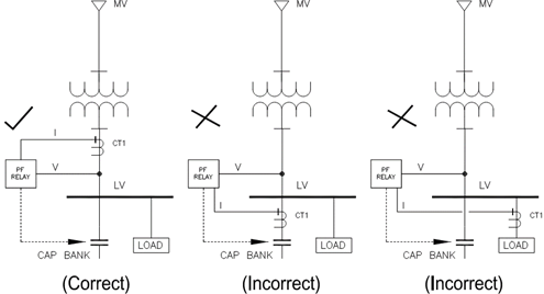 Correct PF controller connection