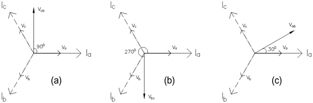 Phase angle compensation