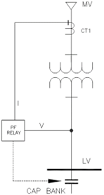 PF relay connection for mixed measurement 