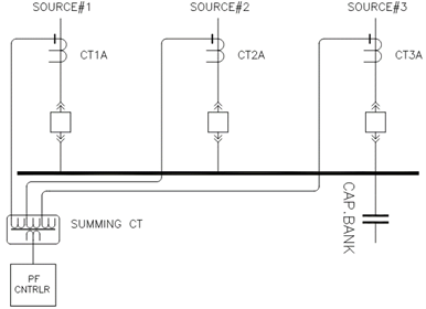 PF controller wiring for multi-source application