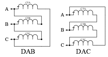 Two types of delta CT wiring